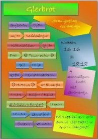 Æskulýðsfélagið Glerbrot - dagskrá á vorönn